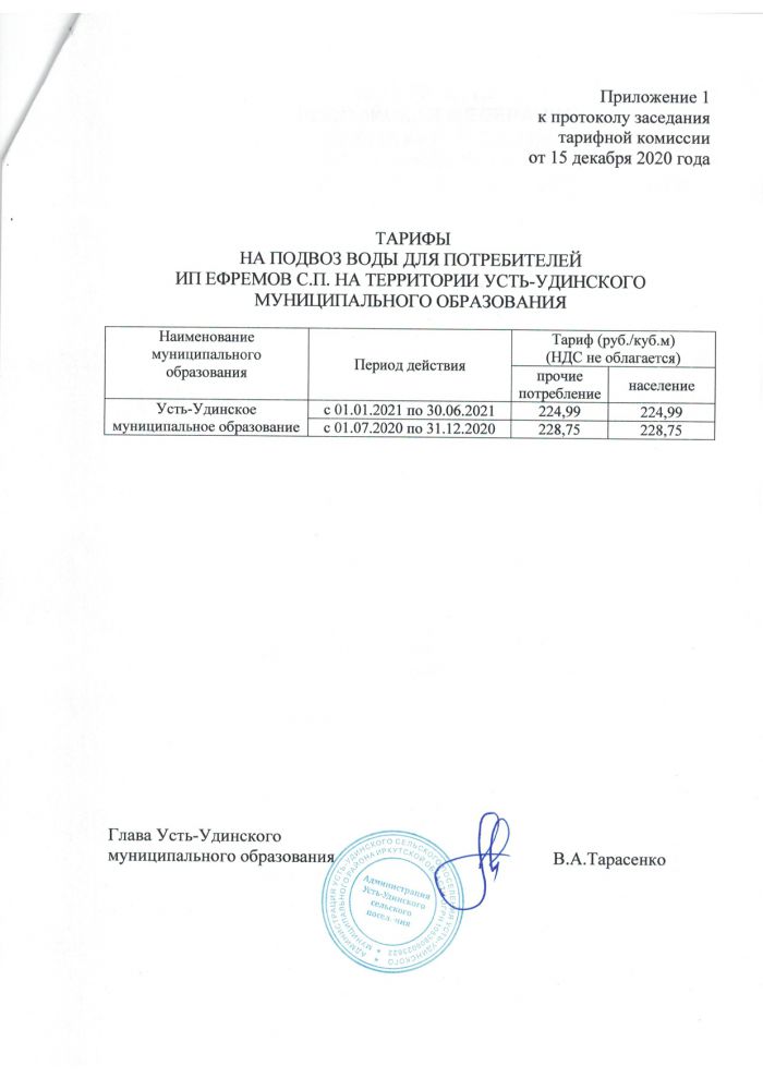 Об установлении тарифа на подвоз воды для потребителей Ип Ефремов С.П. на территории Усть-Удинского муниципального образования
