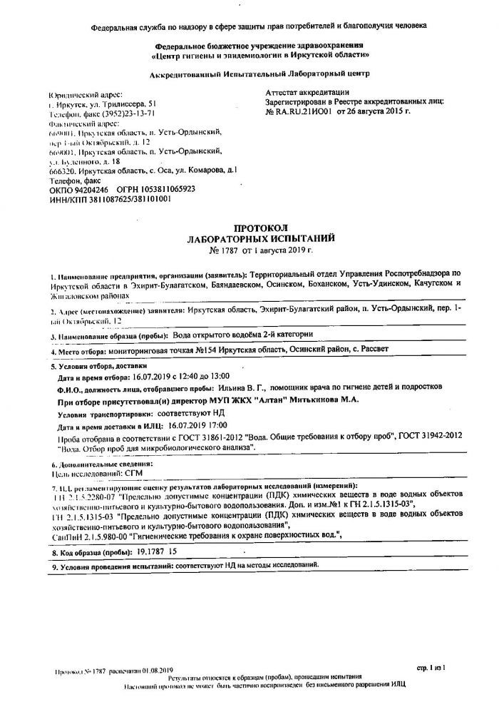 Протокол лабораторных испытаний № 1787 от 01.08.2019г.